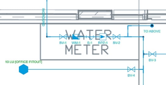 water meter component naming demonstrate what you draw on h2x