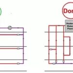 Your Next Hot Water System the do's and don't of design