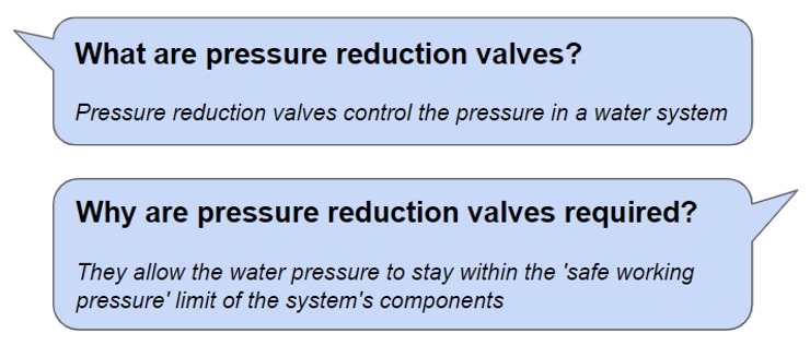 Designing Pressure Reduction Valves what are pressure reduction valves