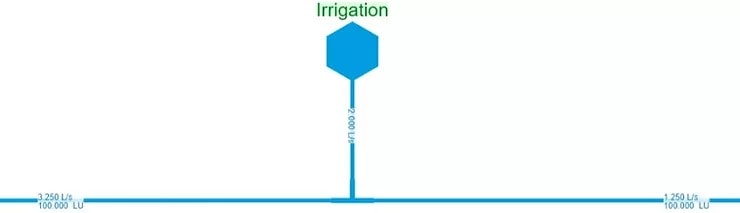 mains water pipe size calculator