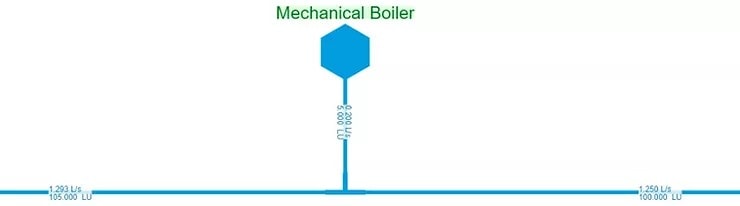 mains water pipe size calculator