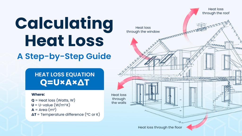 Calculating Heat Loss