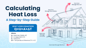 Calculating Heat Loss