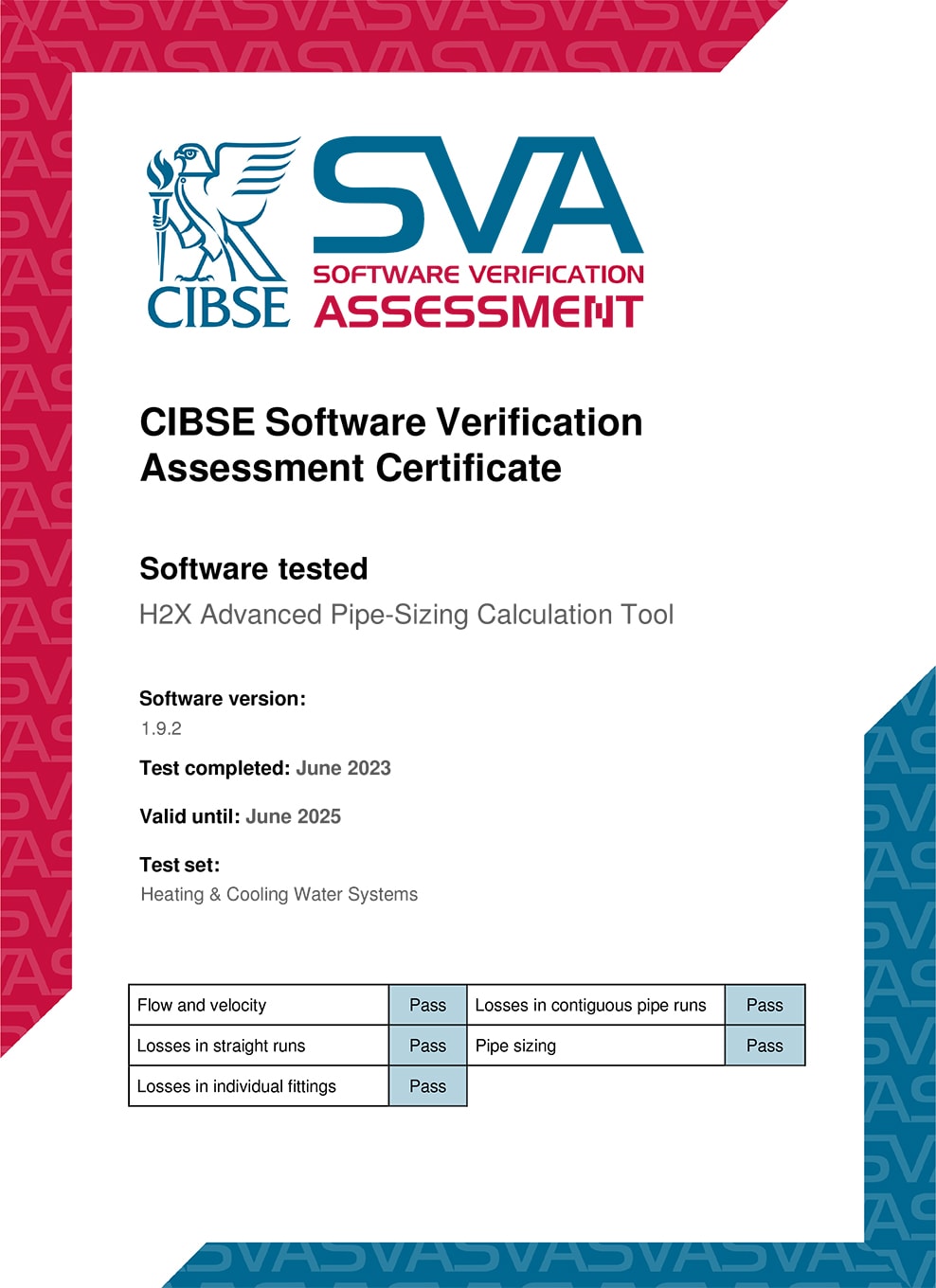 CIBSE SVA Heating Cooling Water Systems