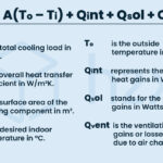 Cooling Load Calculation