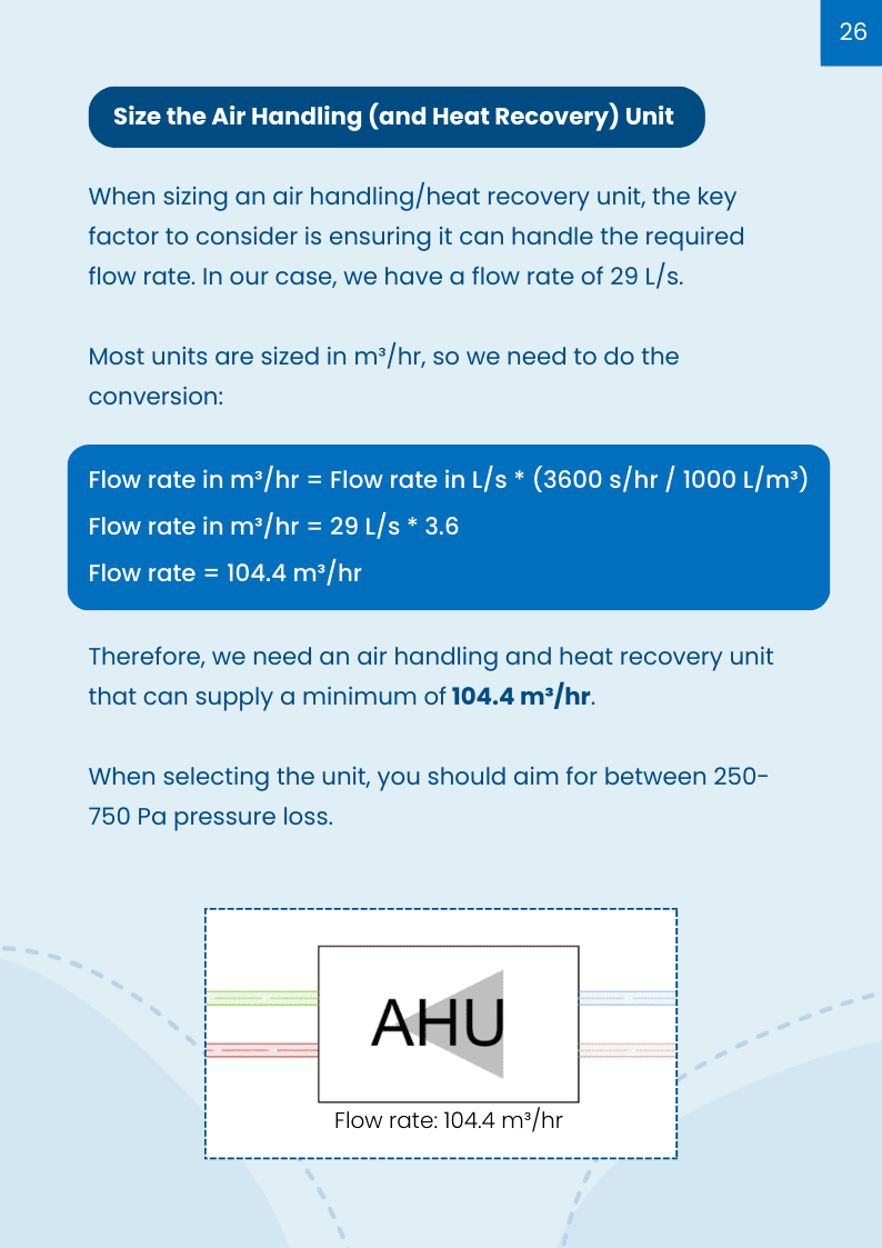 MVHR eBook - AHU Size