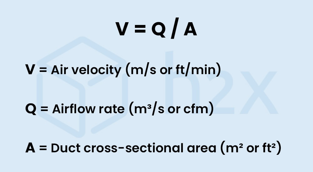 Calculate Air Velocity In A Duct Formula
