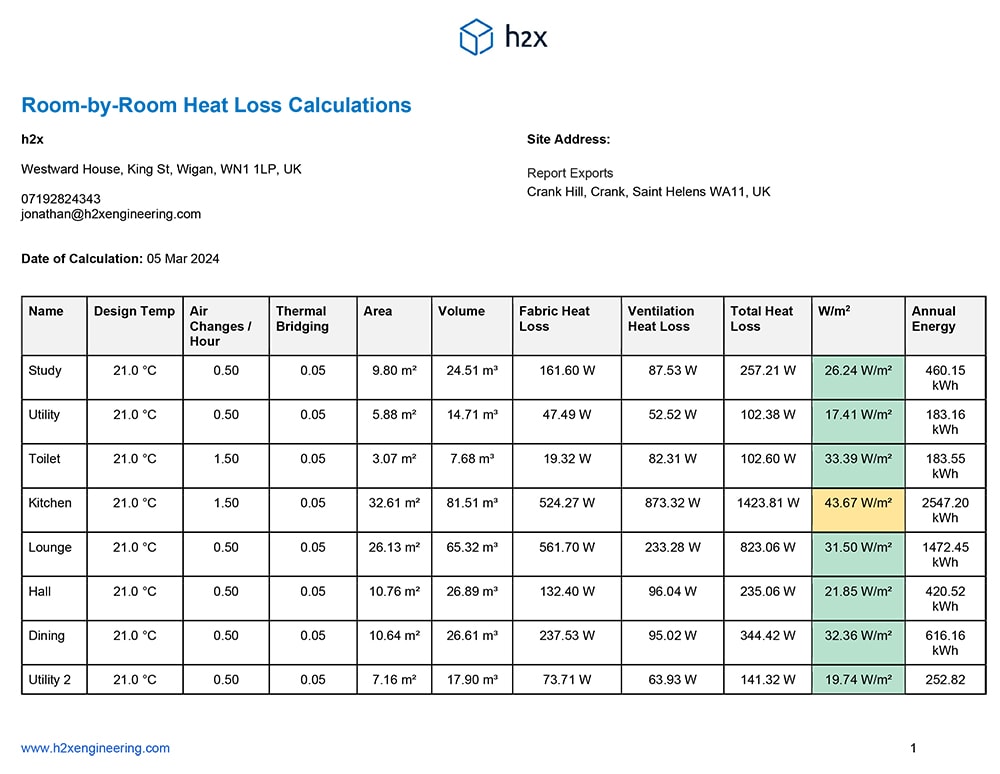 Room by Room Heat Loss Calculations
