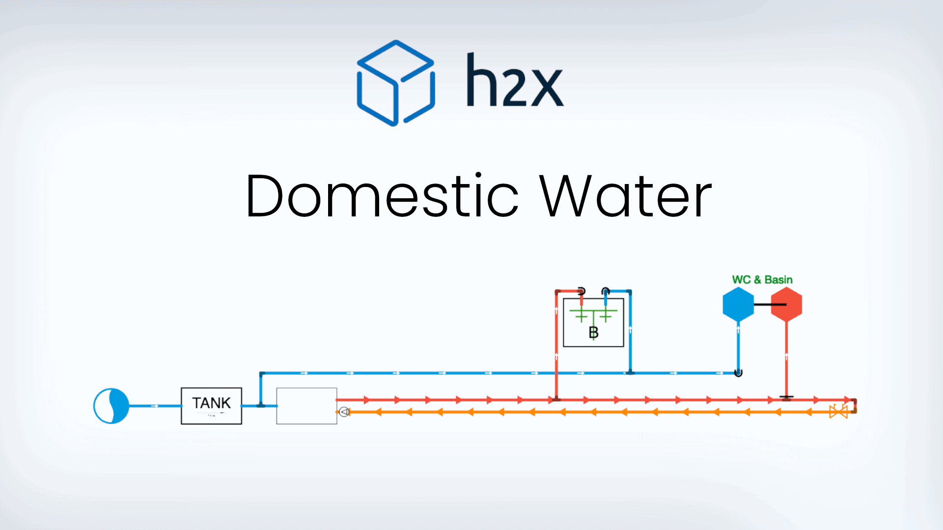 Diagram Of Domestic Water System