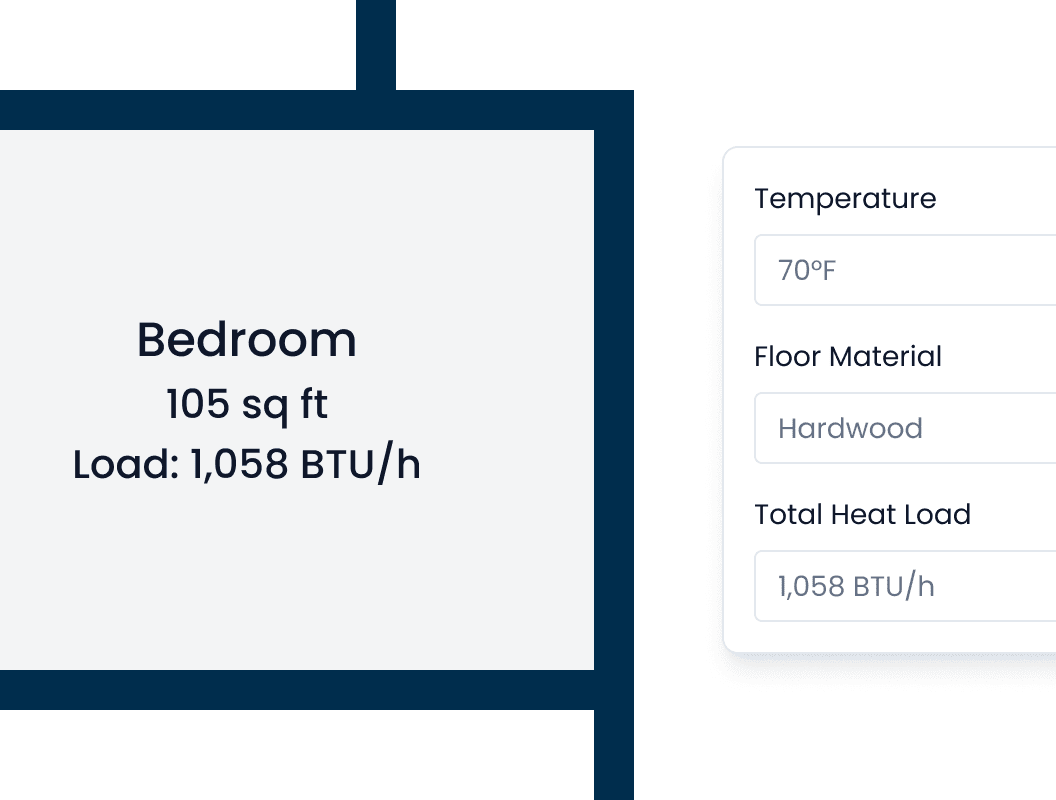Radiant Floor Heating Design Heat Load Calculations