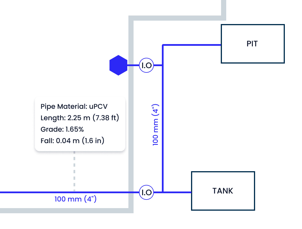 Stormwater Design System Sizing Calculations