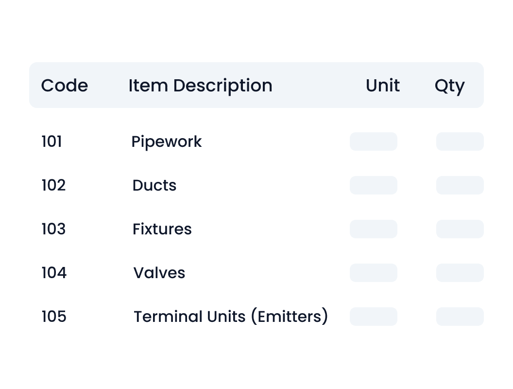 Bill Of Materials Design