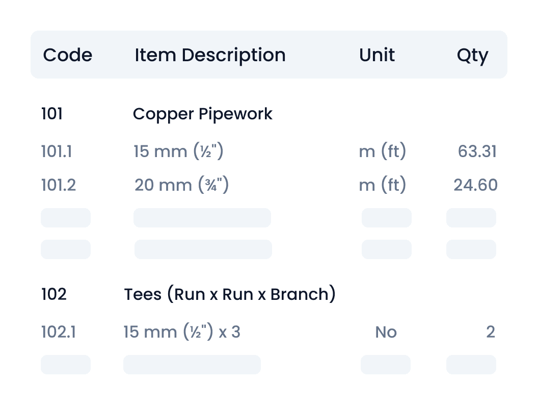 h2x Bill of Materials Instant Takeoffs MEP bill of materials showing pipe lengths and fittings quantities generated in h2x design software