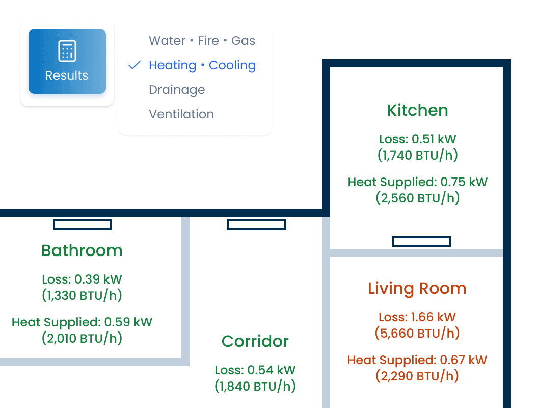 Design Share Reviews