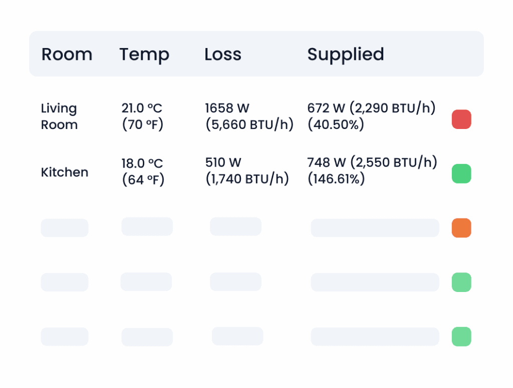 Heat Load Report | h2x Software | Export Feature