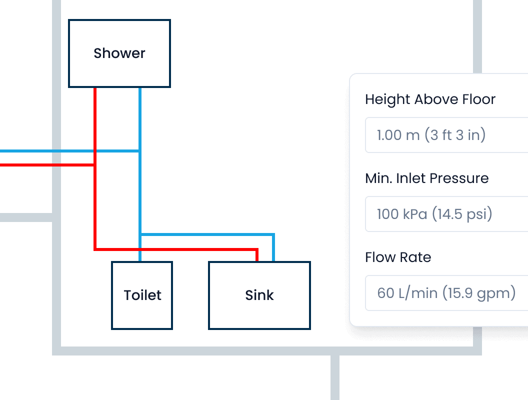 h2x Plumbing System Layout h2x plumbing system layout showing automatic flow rate and pressure calculations for a domestic water design