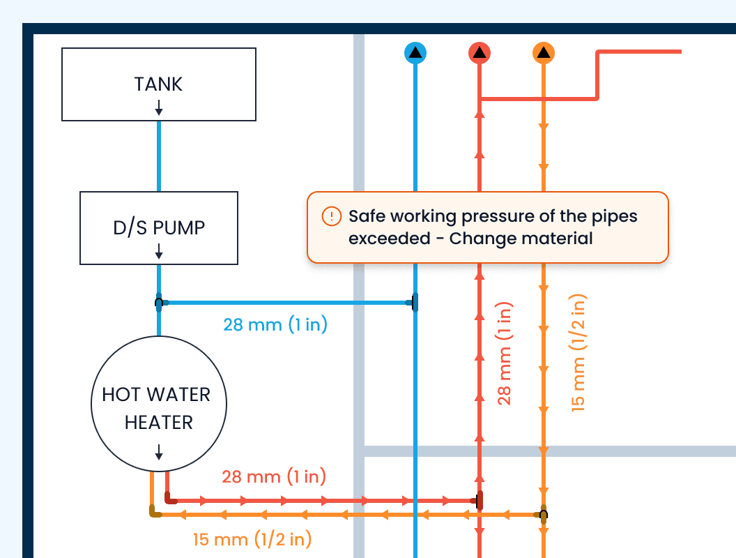 h2x for Engineers