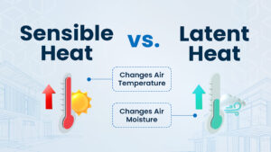 Latent Heat vs. Sensible Heat
