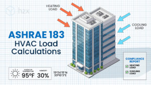 ASHRAE 183 HVAC load calculations graphic showing heating and cooling loads, weather data, and compliance reporting for a commercial building