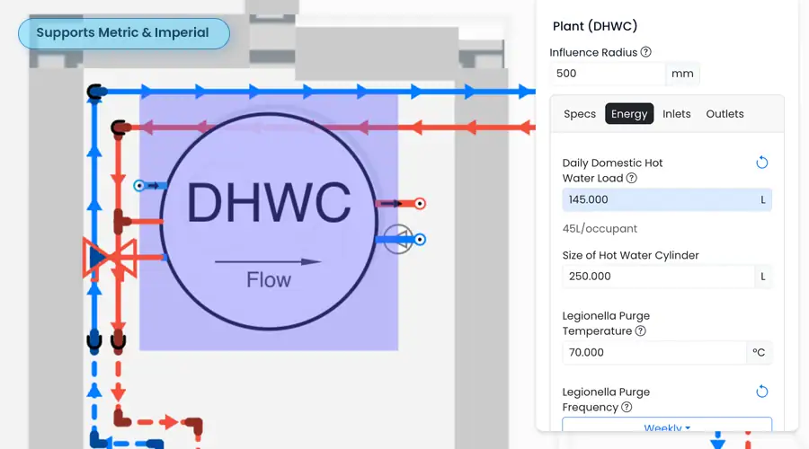 Domestic hot water system design with connected energy and plant settings in h2x