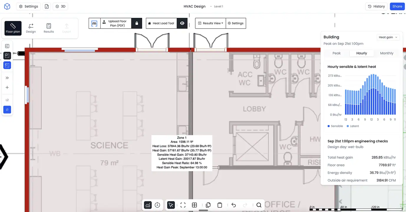 HVAC heat load calculations and hourly heat gain results shown on a floor plan in h2x