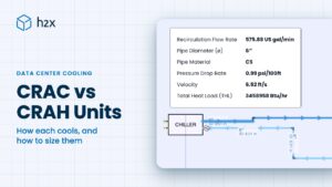 CRAC vs CRAH Units, with h2x pipe sizing results for a chiller's 6 in chilled water main serving CRAH units: 575.88 US gal/min, 0.99 psi/100 ft, 6.52 ft/s and 3,458,958 Btu/hr