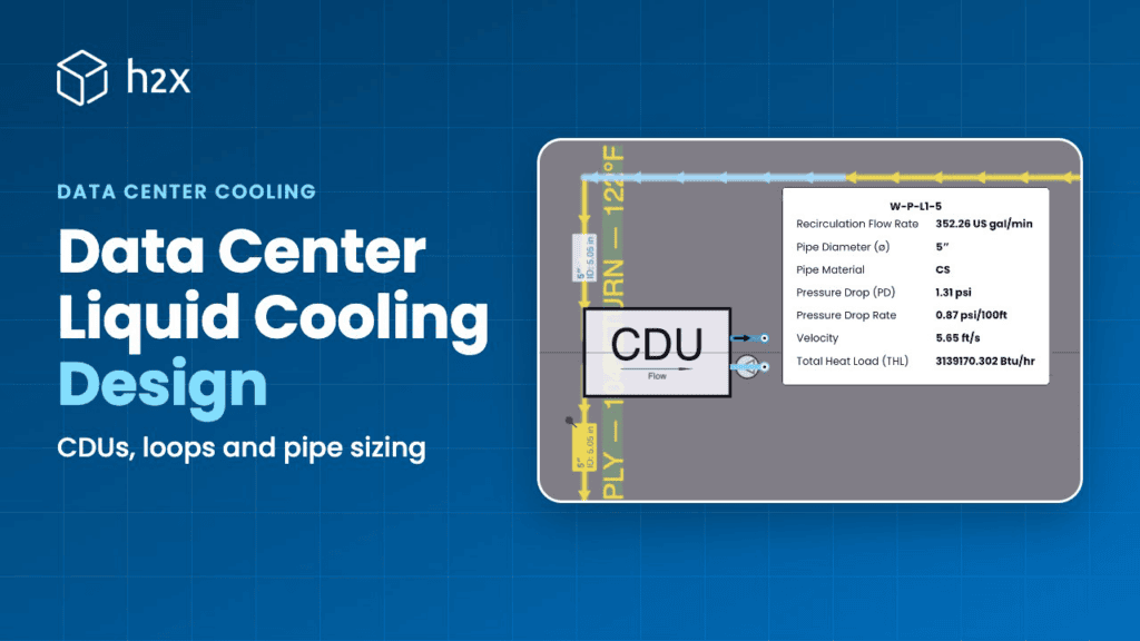 Data Center Liquid Cooling Design, with an h2x screenshot of a CDU on 5 in (125 mm) facility water mains and the pipe results: 352.26 US gal/min (22.2 L/s) at 5.65 ft/s (1.72 m/s)