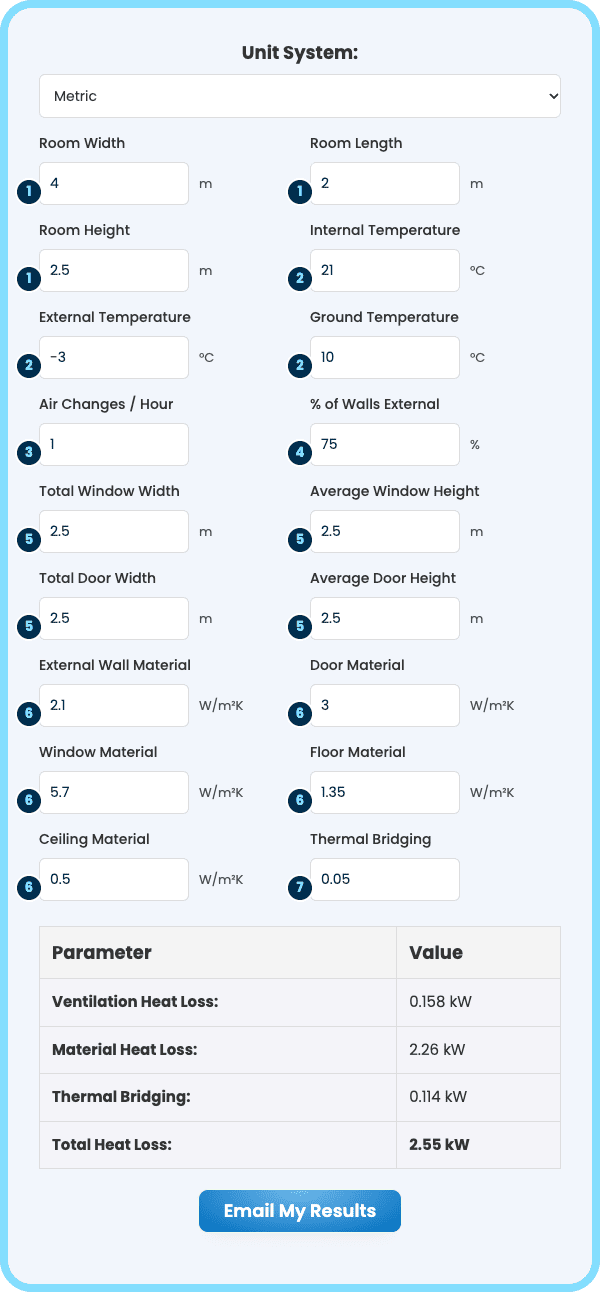 Heat loss calculator inputs, numbered The h2x heat loss calculator with each input numbered 1 to 7 to match the steps: room size, temperatures, air changes, % of walls external, windows and doors, U-values and thermal bridging