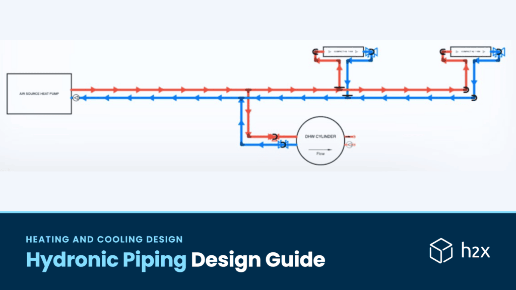 Hydronic Piping Design Guide, with an h2x heating schematic of a heat pump serving two radiators and a hot water cylinder through supply and return pipes