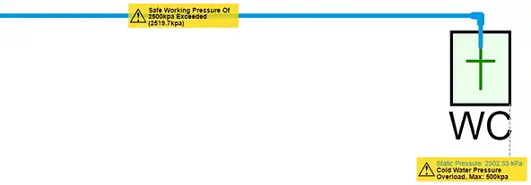 Residual and Static Pressure Calculations in h2x Residual and static water pressure calculations in h2x
