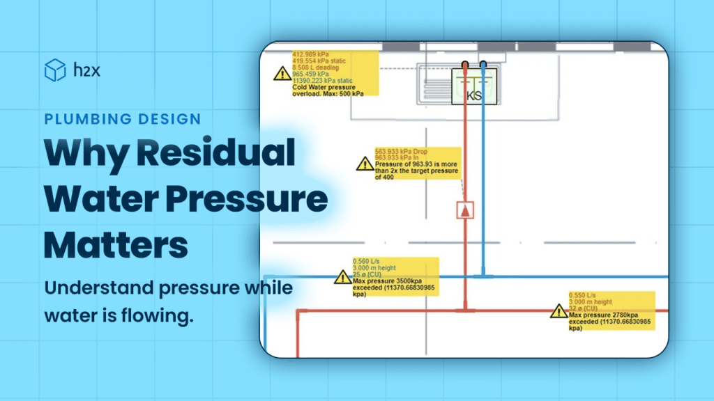 Why residual water pressure matters in a plumbing system