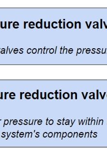 Designing Pressure Reduction Valves what are pressure reduction valves